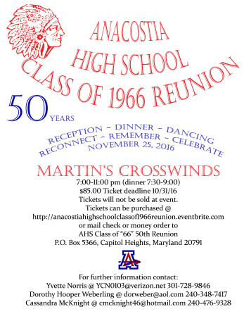 Anacostia High School Reunions - Washington, DC - Classmates