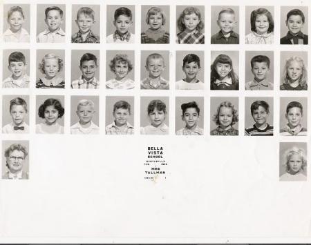 Class Pictures Years 1954 and 55