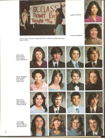 Terri Rios  's album, Class of 1980