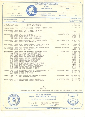 Raymond Workman's Classmates profile album