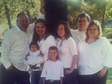 My Wonderful FAMILY