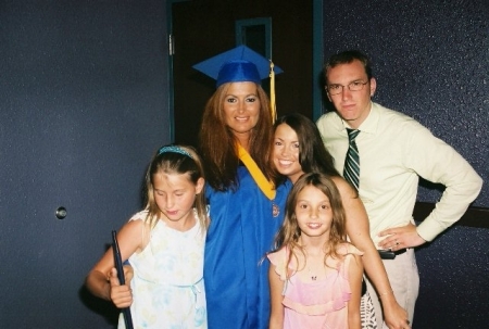 My Graduation May 2006