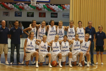 Finland basketball team 2008