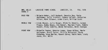 list of names of mrs wells 5th grade class