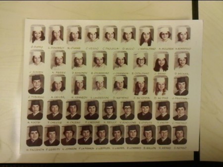 1975 Grad Class