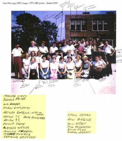 Winship Elementary School Class of 1962 Reunion - Winship Memories-1952-62