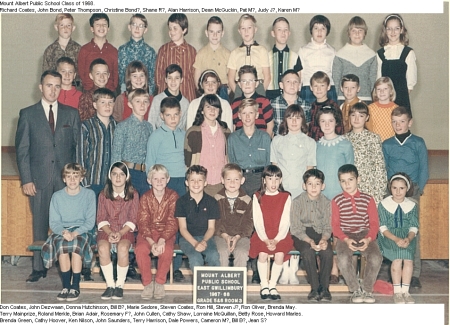 Mount Albert Public School my class 1968