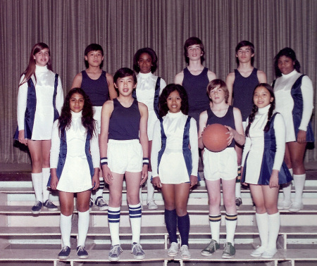 Class of 1975  Basketball Team and Cheerleader