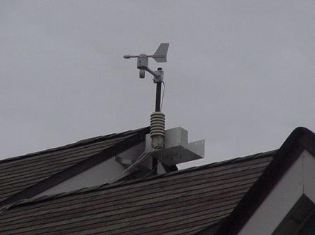 Weather Station