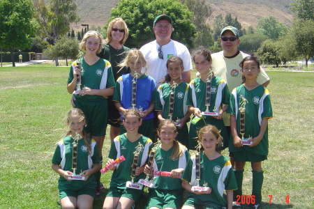 Me and my all star soccer team