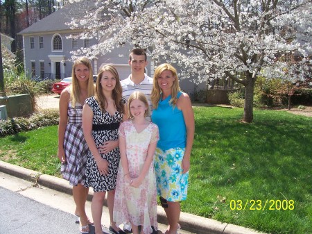 Easter 2008