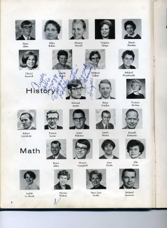 Jim Auger's Classmates profile album