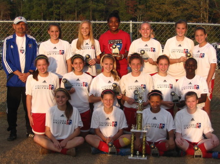 U15 Girls State Champs