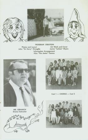 Once Upon a Mattress -- CHS 1972 -- cast