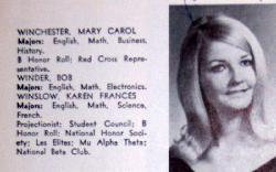 Mary Winchester's Classmates profile album