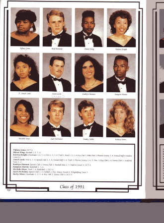 Jefferson County High School Class of 1991