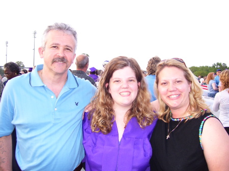 Daughter Amanda Graduation 2006