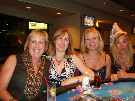 the girls gambling in tahoe