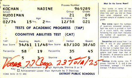 Nadine Kochan's Classmates profile album