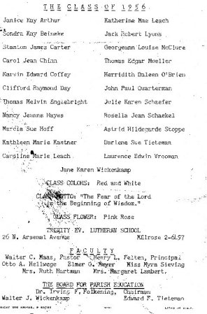 List of our class members (1956)