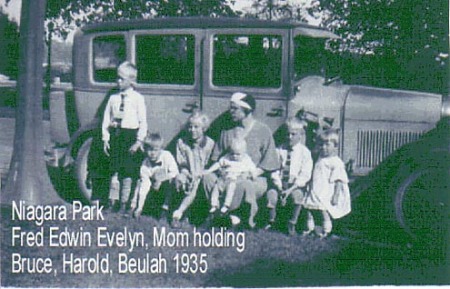 My family in 1935