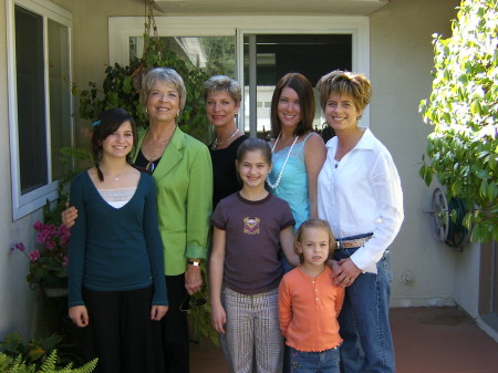 my mom, sister shelly and our family