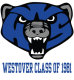 Westover Senior High, Class of 1981 Reunion reunion event on Nov 26, 2011 image