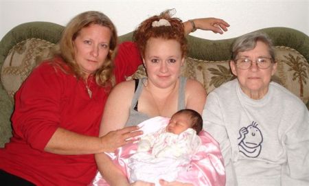 4 Generations