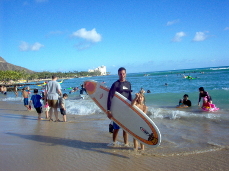 Waikiki