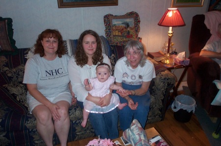 Four Generations