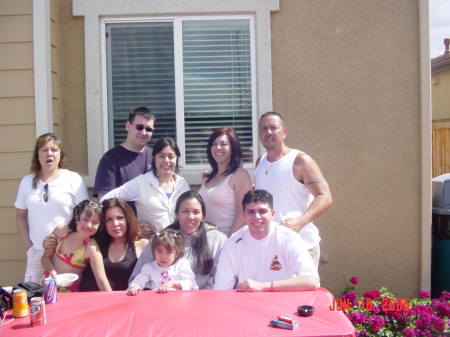 Few Years back family picture