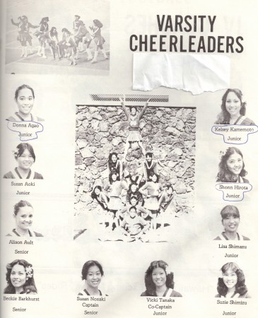 1979 Varsity Cheer