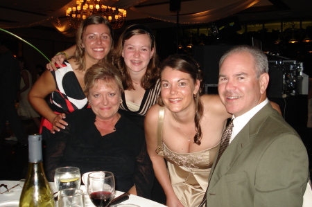 Family 2007