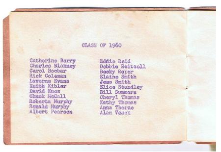 Names of Graduades of 1960 Kindergarden