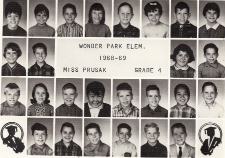 Kevin Miller's album, Elementary Schools 