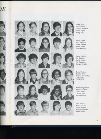 Vanessa Bartlett's Classmates profile album