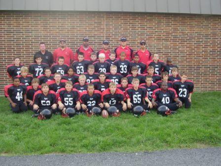 christian's football team