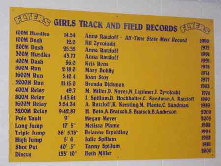 Girls track and field records