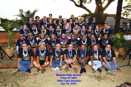 Kauai Class Reunions thru the years!!!