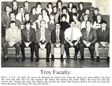 1971 Troy Faculty