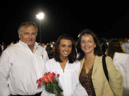 Natlie's (daughter) 2007 High School Graduation