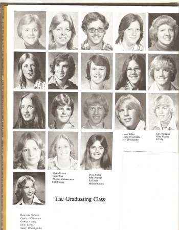 Class of 1977 Yearbook pics