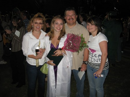 PHS Graduation 2008