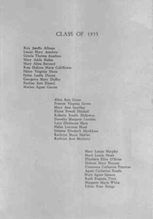 Dori Donn's album, Class of 1935