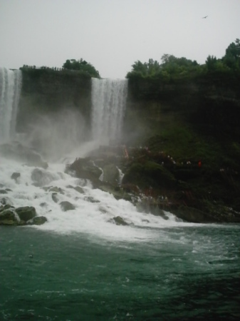 Niagara Falls