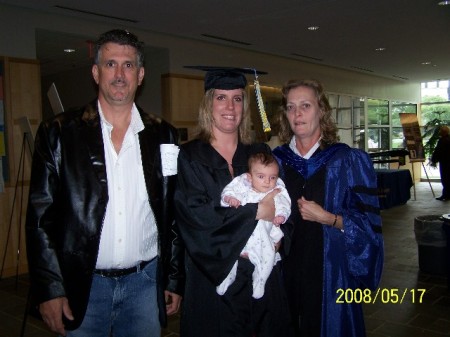 Daughters Graduation