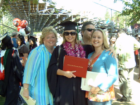 Our daughter's COLLEGE graduation