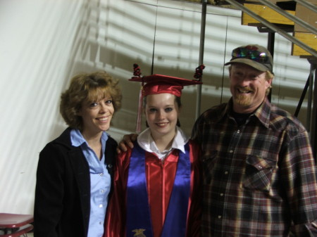 Caryssa's Graduation