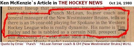 Hockey News