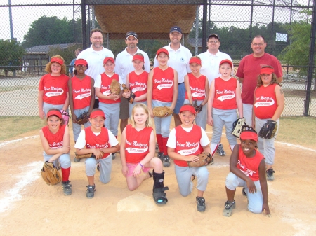 Prime Mortgage Lending Softball - Town of Apex, NC  9-10 Year Old Champs